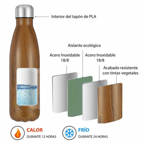 Botella Térmica Ecológica 100% Gulpiyuri