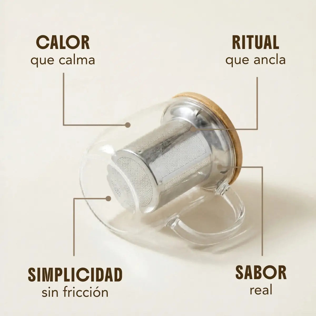 Pack de Iniciación — El Ritual Completo (envío gratis)