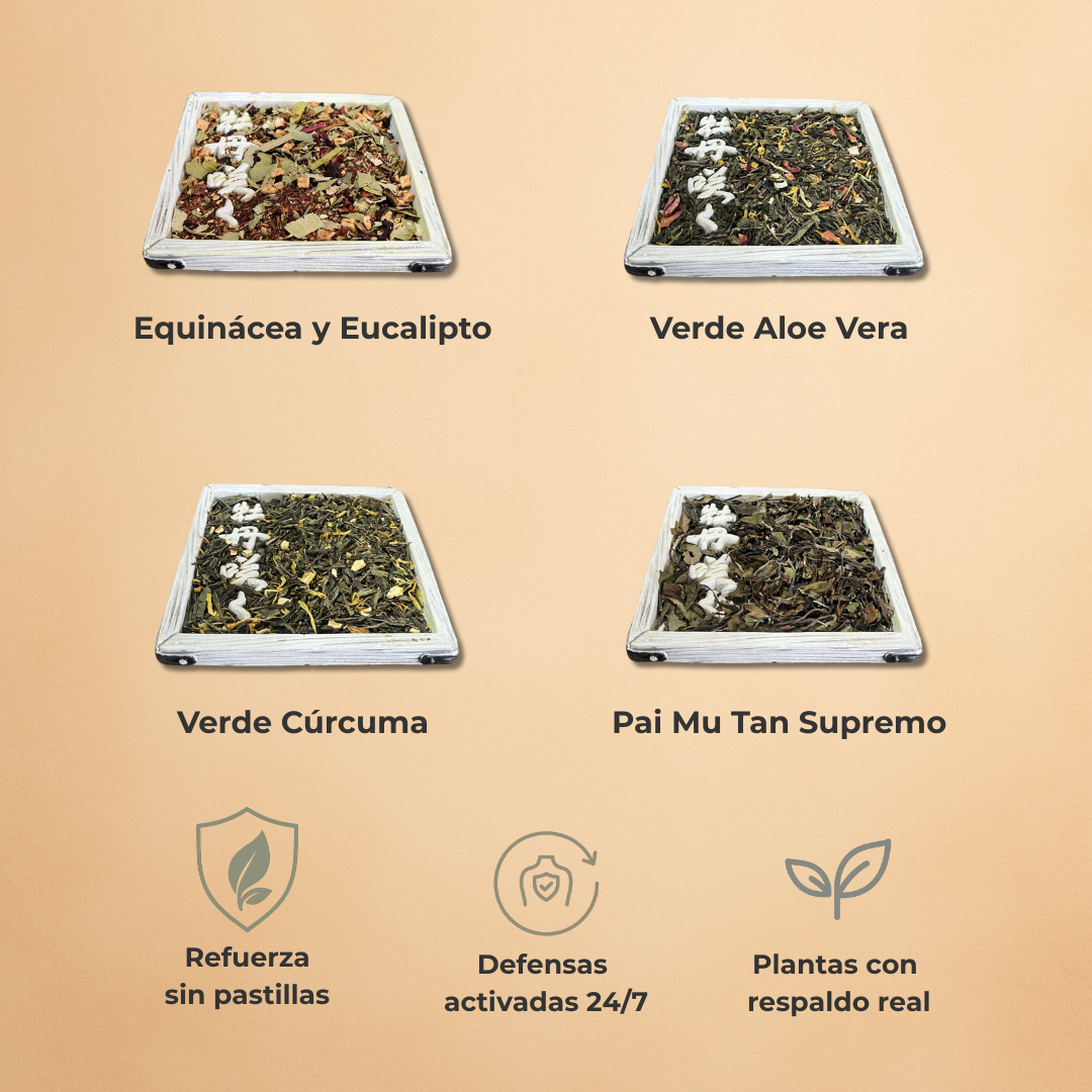 MiPack Defensas - Refuerza tus defensas. Siente tu cuerpo más fuerte. Sin pastillas.