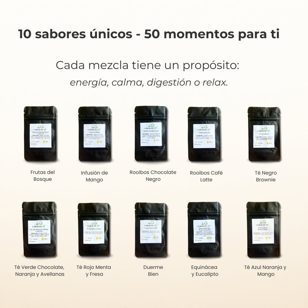 Pack de Iniciación con Tetera – Descubre el sabor real del té a granel