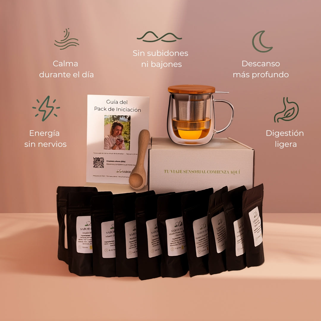 Pack de Iniciación - Descubre el té con sabor real